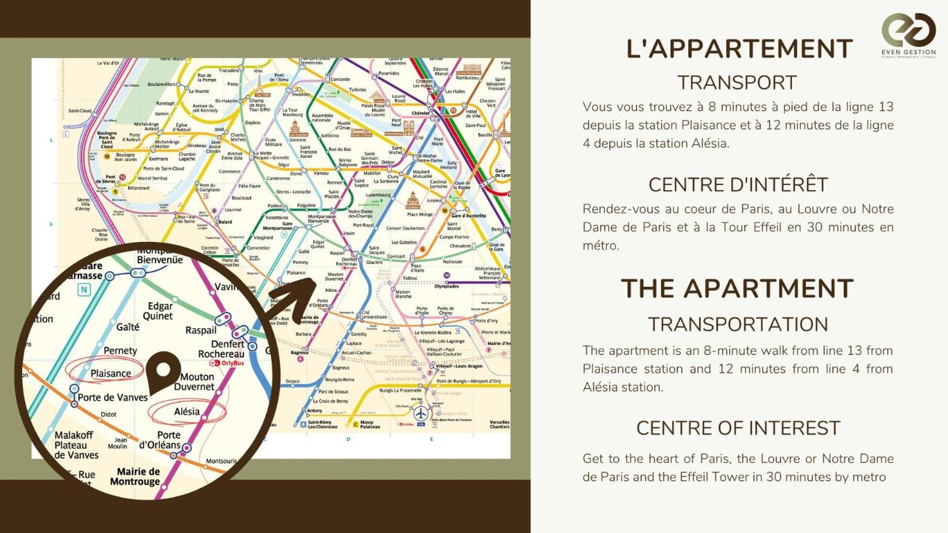 Apartment 1 Bedroom # Paris 14 # Alesia Dış mekan fotoğraf